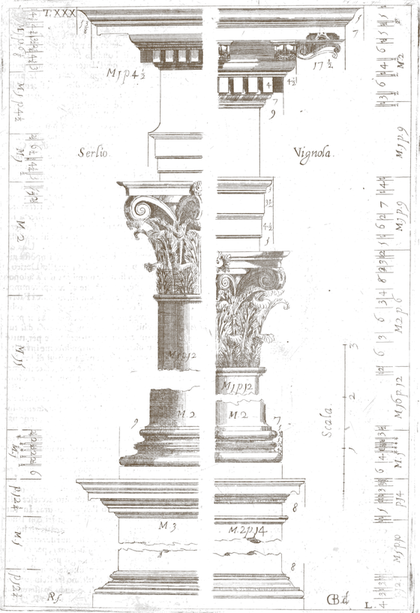 科林斯柱式铜版画 · Sanmicheli《五柱式》(1735)