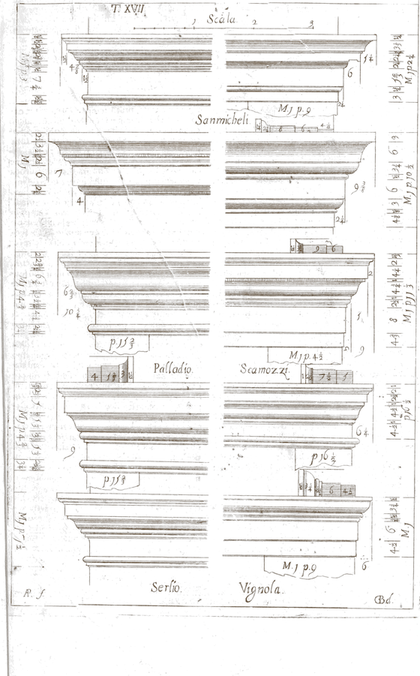 爱奥尼柱式铜版画 · Sanmicheli《五柱式》(1735)
